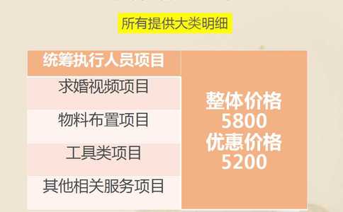 专业婚庆策划小妙招
