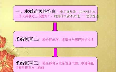 互助土族故土园景区适合求婚吗？互助土族故土园景区景点求婚创意方式