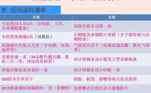 高端婚礼策划案例推荐_婚礼