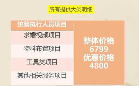 凌霄岩适合求婚吗？凌霄岩景点求婚创意方式
