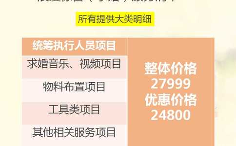 天台山风景区适合求婚吗？天台山风景区景点求婚创意方式