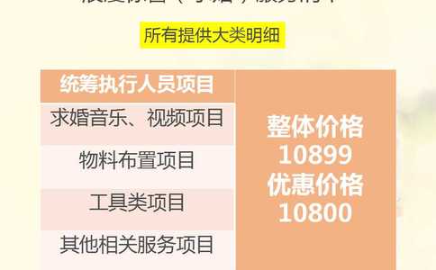 音乐主题婚礼策划简约而又浪漫_婚礼