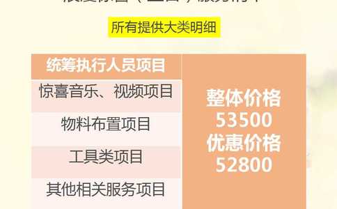 天秀山森林公园适合求婚吗？天秀山森林公园景点求婚创意方式